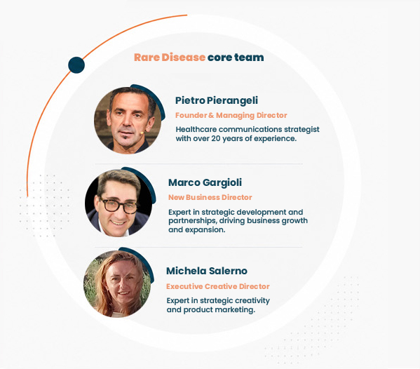 Rare Disease core team. Pietro Pierangeli, Founder & Managing Director: healthcare communications strategist with over 20 years of experience. Marco Gargioli, New Business Director: expert in strategic development and partnerships, driving business growth and expansion. Michela Salerno, Executive Creative Director: expert in strategic creativity and product marketing.